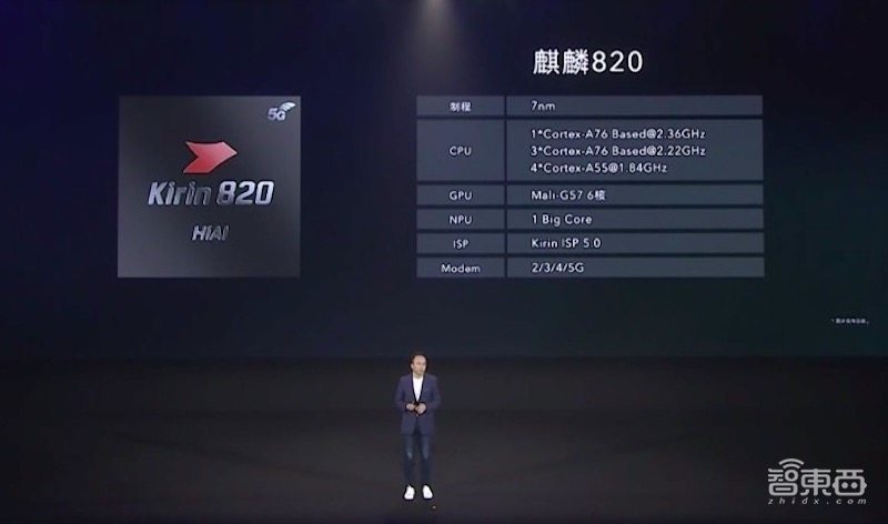 麒麟820首搭机型！荣耀30S发布，全焦段四摄售价2399起