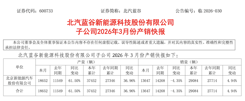 “鸿蒙智行版路虎”要来了！疑似首款方盒子车谍照曝光，或秋季上市