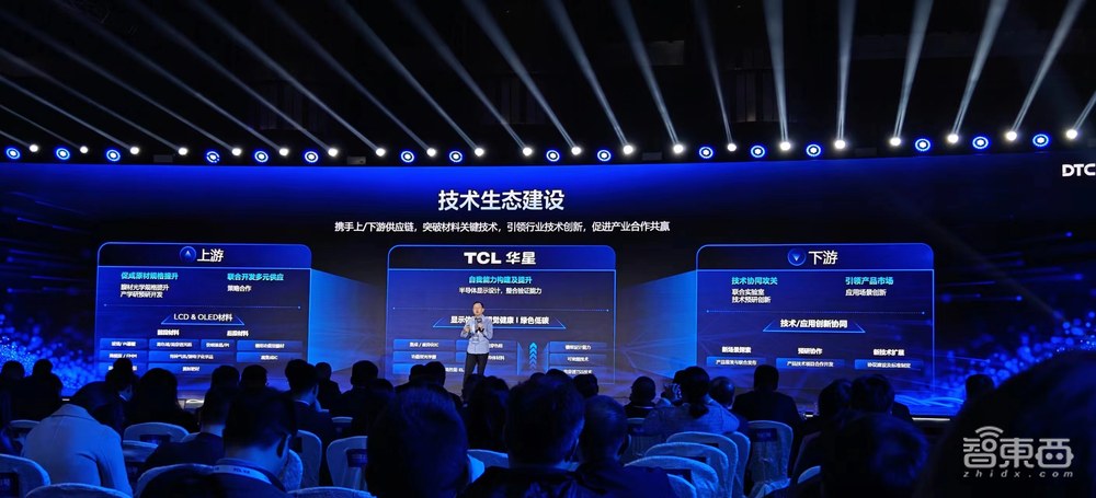屏宇宙卷进大模型!TCL华星5个全球首发重磅新品炸场,印刷OLED明年落地