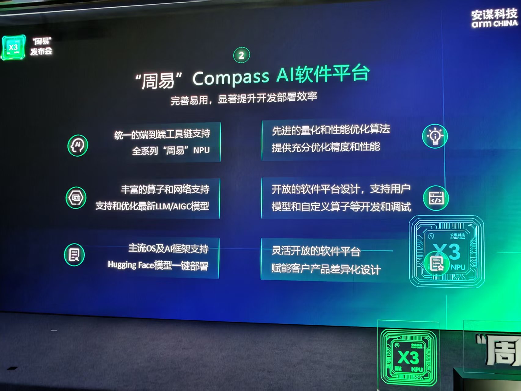 AIGC大模型能力提升10倍!安谋科技Arm China掏出最强NPU IP大招