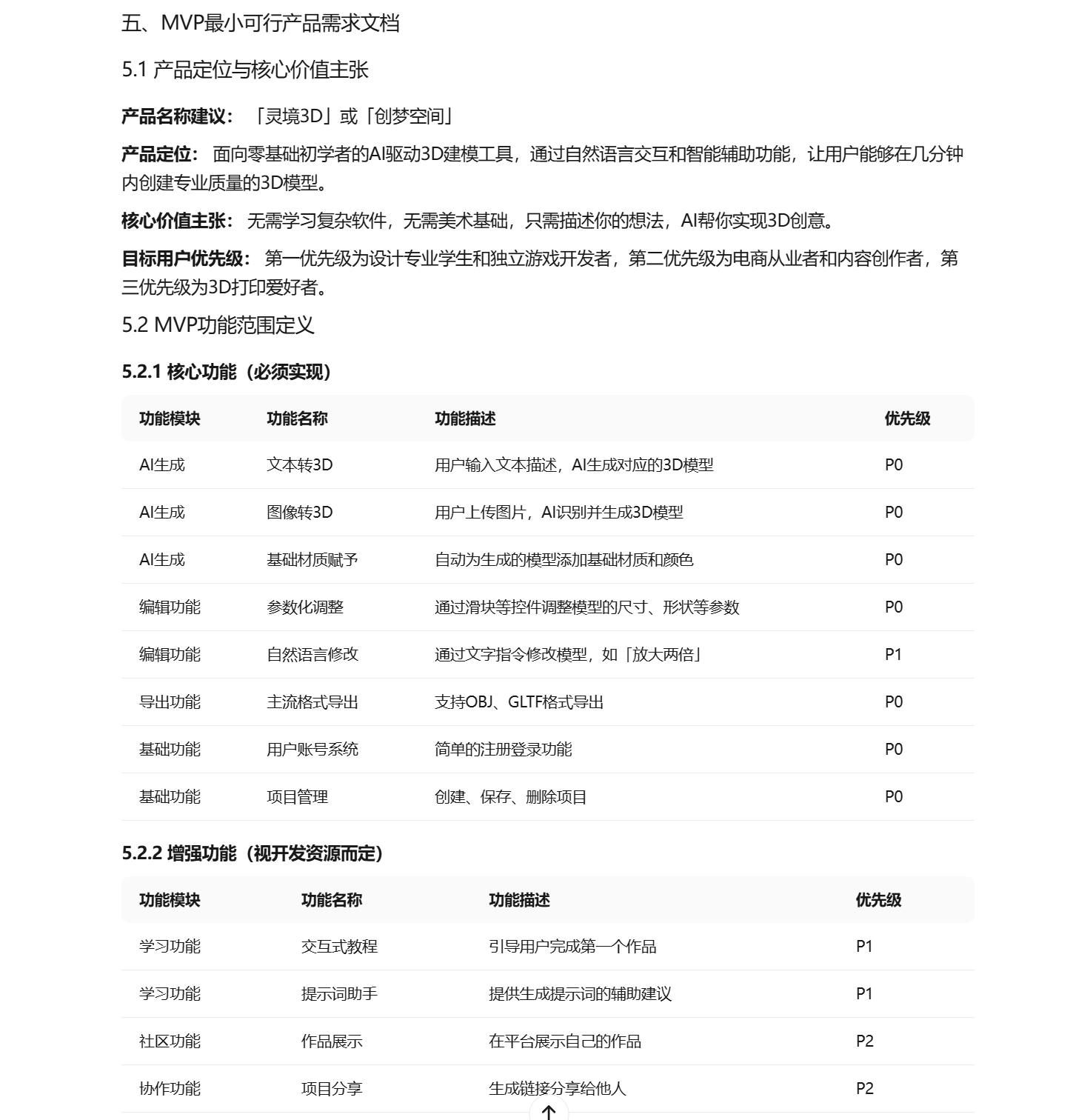 春节档国产AI模型混战开打，MiniMax-M2.5上线，随手做“苹果系统”