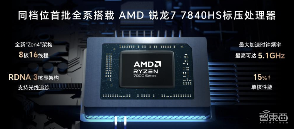 荣耀推MagicBook X Pro锐龙版,首发MagicOS 7.2,4199元起
