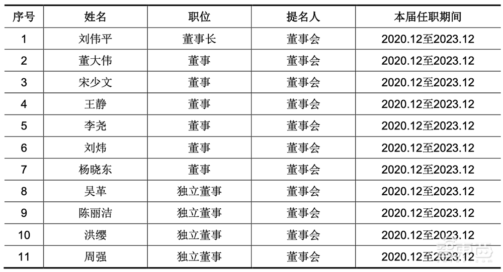 国内最大EDA企业冲创业板!华大九天IPO文件拆解