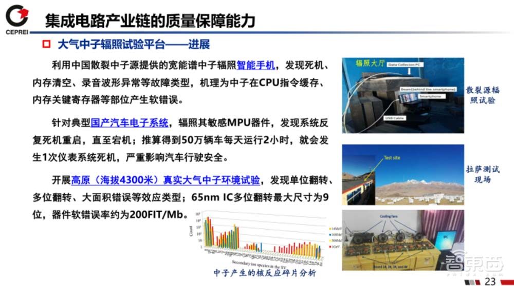 一文看尽IC制造年会干货!13位大佬谈中国芯片制造突围之路