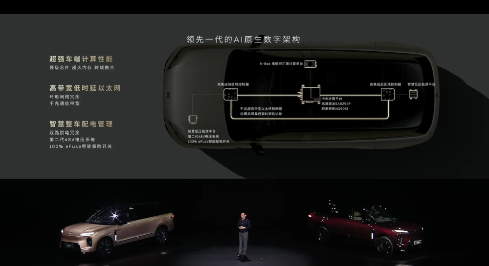 李斌姚明发新车！喊话主动悬架领先一代，比预售降3万开卖