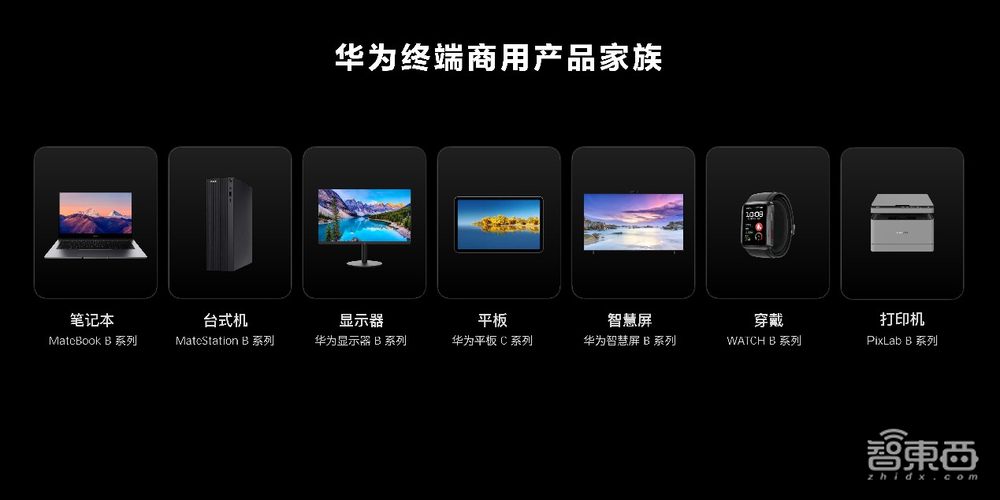 华为消费者业务10年来首次更名！余承东：全面进军商用领域