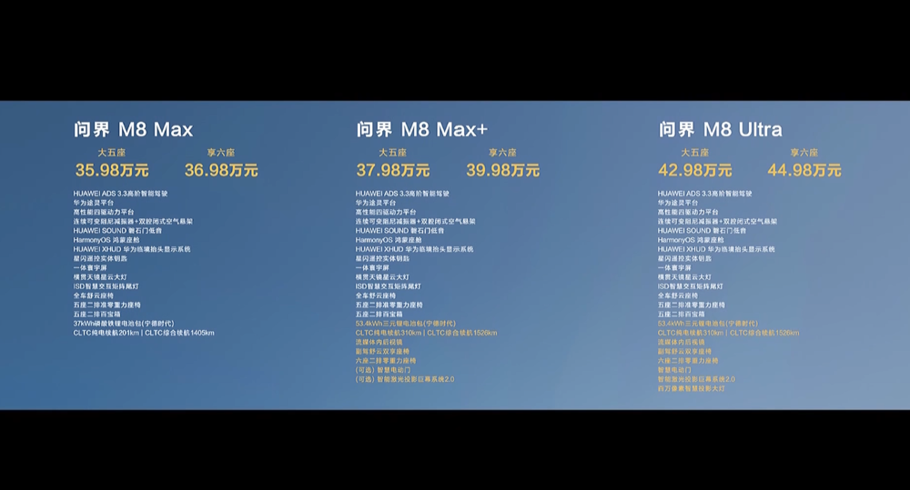 余承东甩出“小王”!比问界M9便宜十万开卖,本周日规模交车