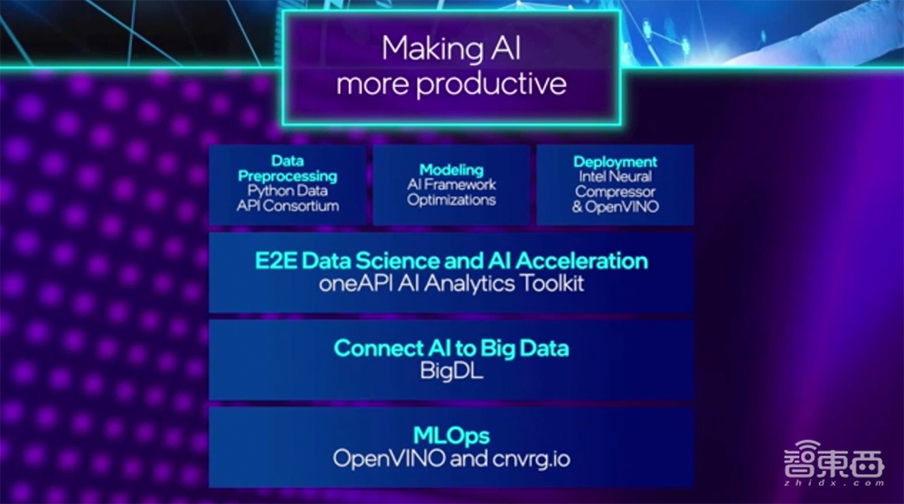 第12代酷睿处理器来了,英特尔立誓五年实现Z级计算