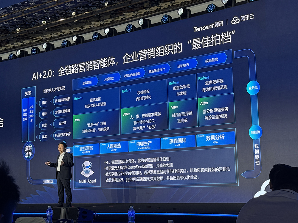 腾讯大模型战略首次全景亮相!混元快思考模型跻身全球第八,智能体开发平台、知识库应用上新