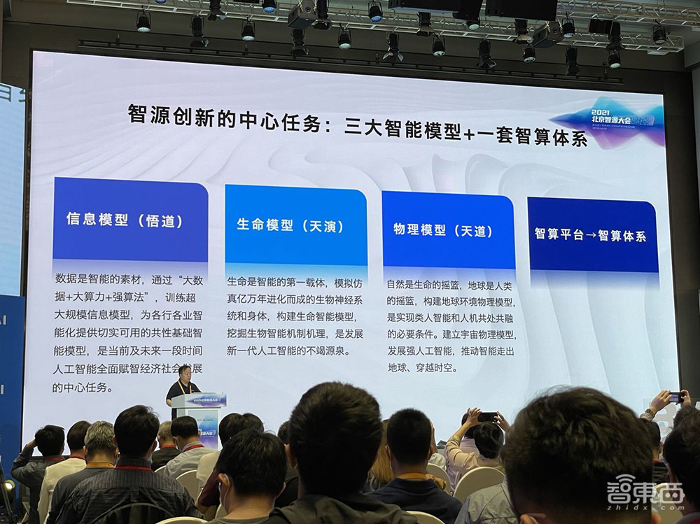 智源大会公布全球最大AI模型！1.75万亿参数，超过谷歌和OpenAI