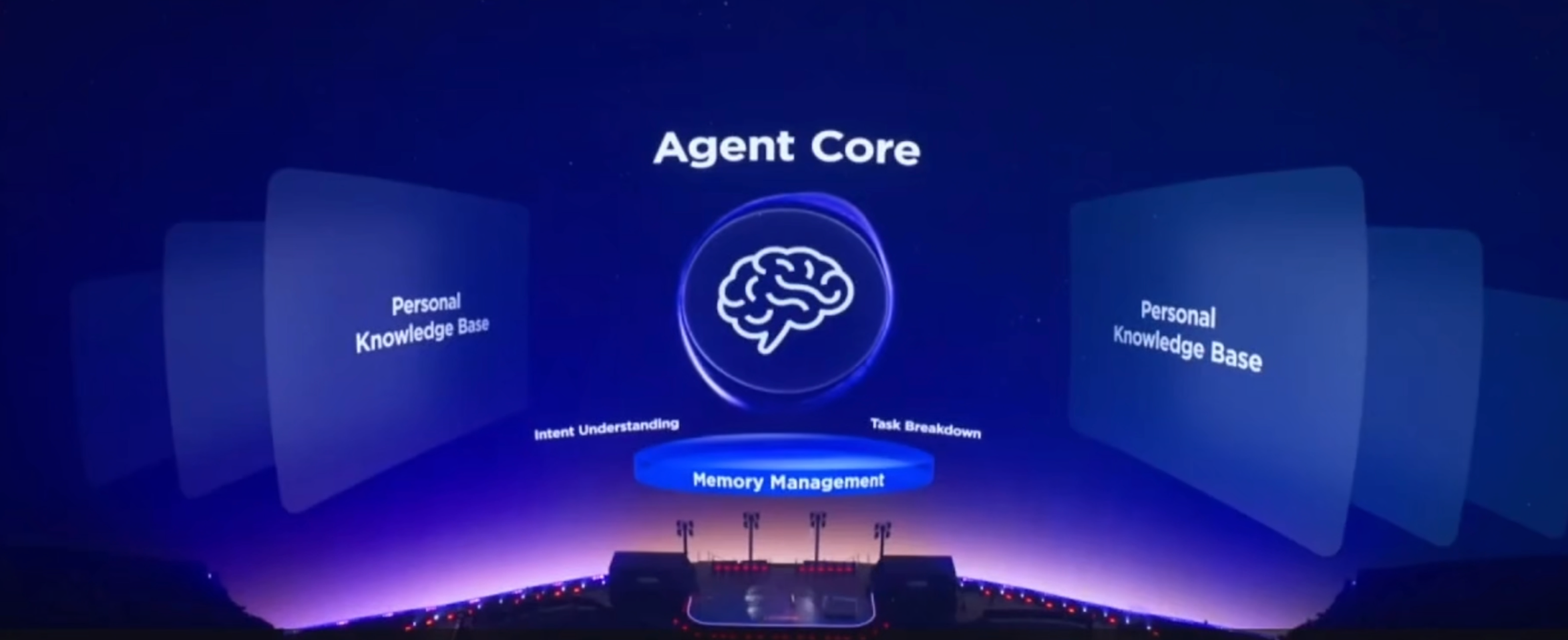 剛剛，聯(lián)想一場(chǎng)會(huì)，美國(guó)科技圈半壁江山都來(lái)了