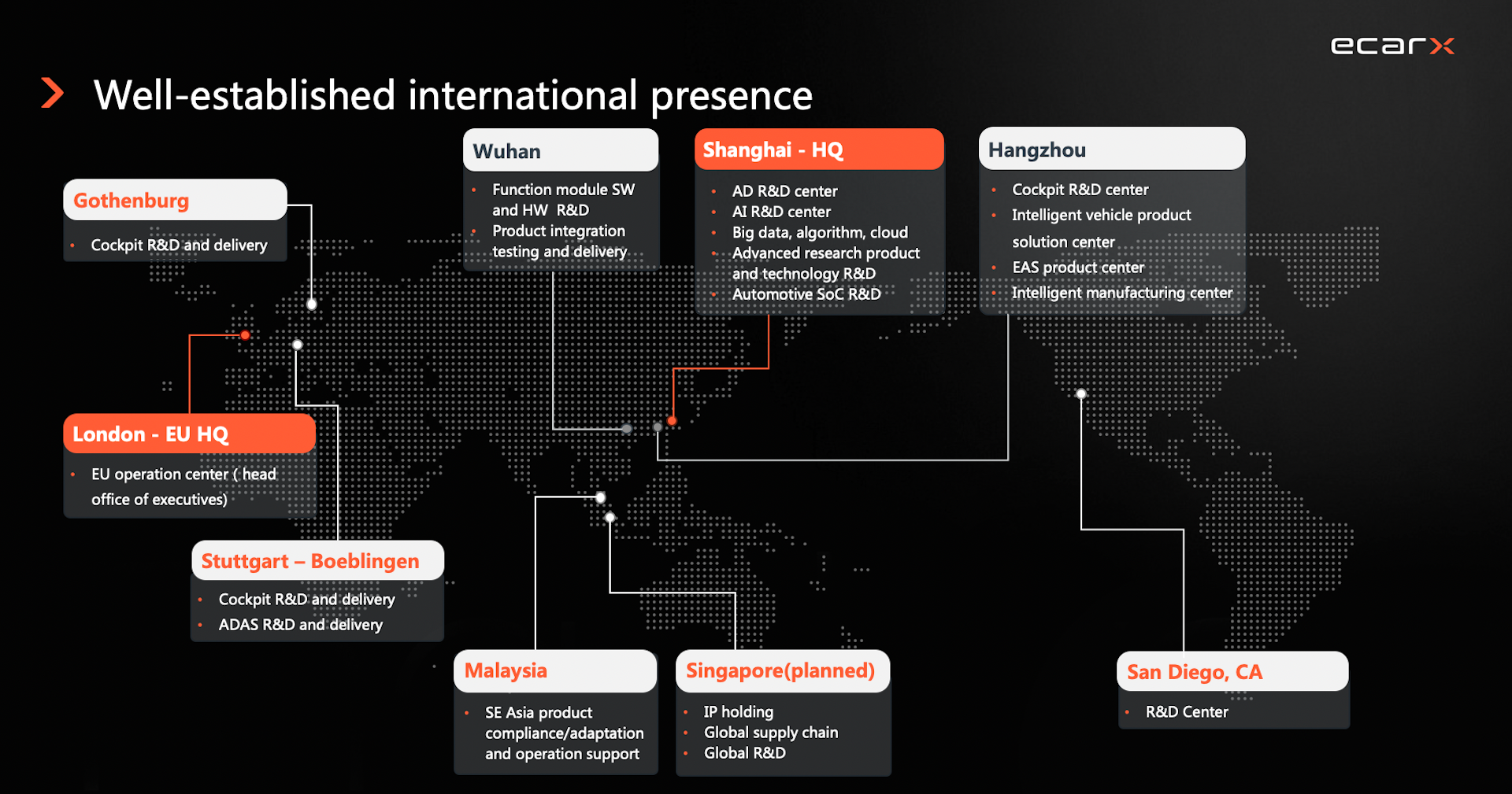 斩获10亿美元海外车型订单,亿咖通把“工程级确定性”变成全球化硬通货