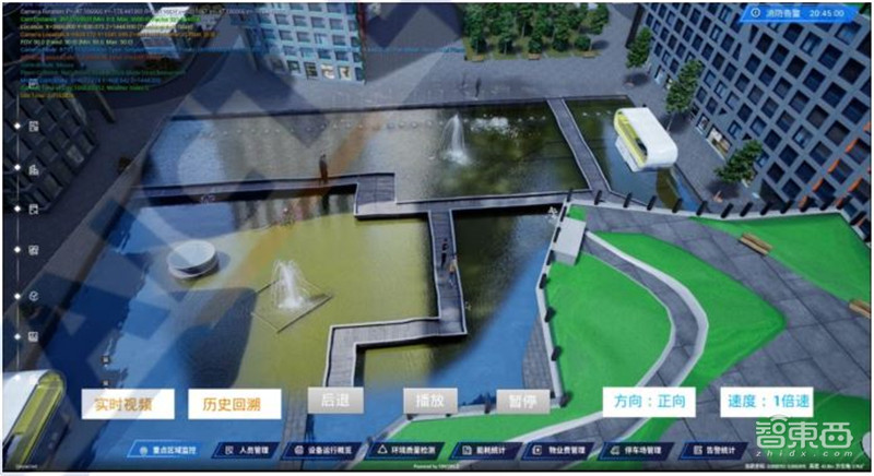 多省市提速数字孪生城市建设!十大新趋势、九大核心能力指向未来 | 智东西内参