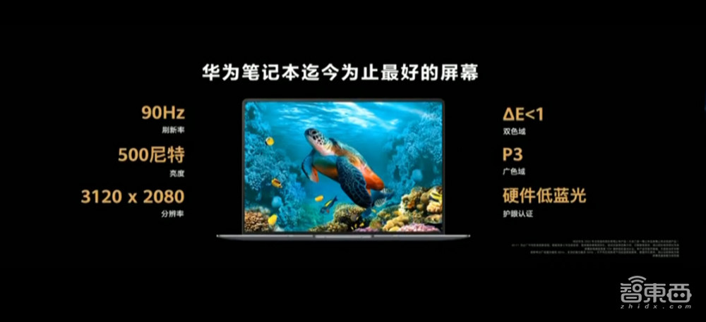 华为再发折叠屏旗舰P50 Poket,还有鸿蒙智能汽车来炸场