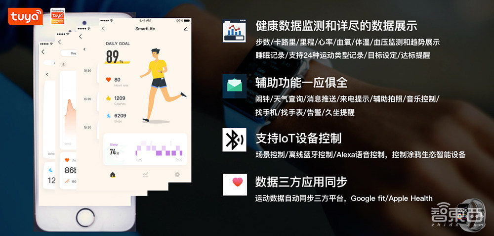百亿可穿戴设备市场，中国玩家的出海“东风”来了