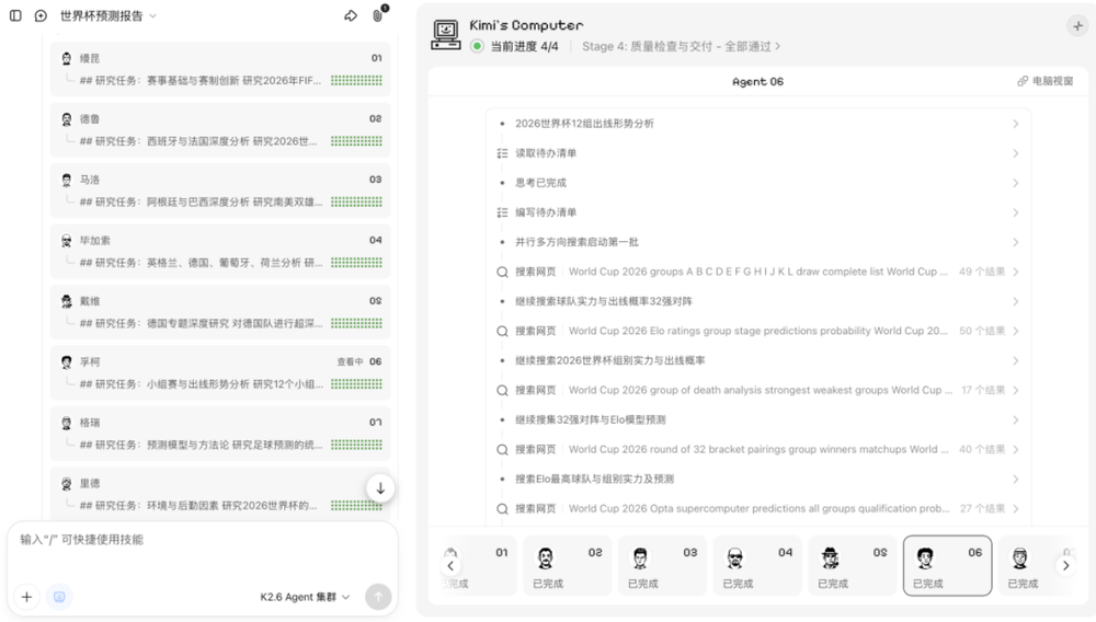 300个Agent预测104场比赛，Kimi拿世界杯做一场AI公开实验