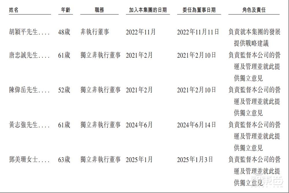 深圳存储芯片龙头冲刺港交所！市值近400亿，供货四大手机巨头