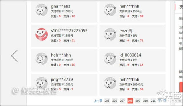 智能硬件众筹平台成企业营销阵地