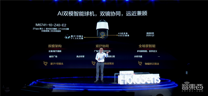 三大根據(jù)地墾荒完畢！華為機器視覺連發(fā)16項新品，開辟千億安防新戰(zhàn)場