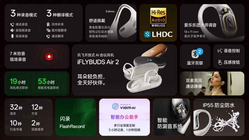 耳朵上的智能管家再进化!AI会议耳机玩家连发两大新品,大师级调音+全能会议助理上线