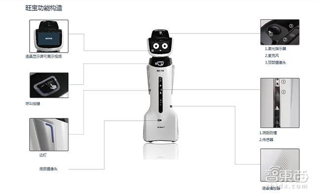 解读家用机器人第一股科沃斯!14个月神速过会