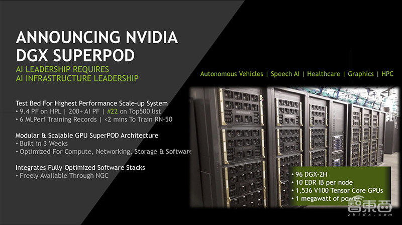 英伟达联手Arm迎战高性能计算!GPU加速卡将支持Arm架构CPU