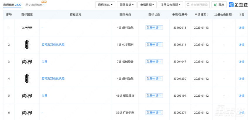 刚刚！上汽华为官宣合作，余承东现身