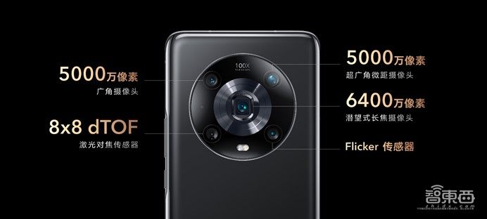 荣耀Magic4系列国内发布,DXO影像评分霸榜,三项自研技术优化骁龙8