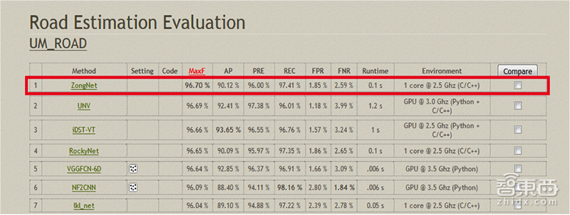 给吉利车造眼 获高通站台！这家公司让汽车自己找车位