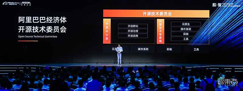 深度:谁是AI开源世界之王?