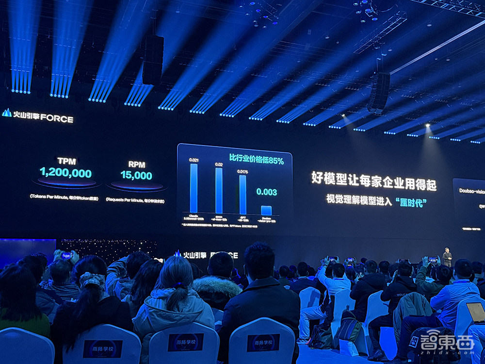 豆包视频理解模型发布，一块钱可处理284张高清图！3D生成模型首披露