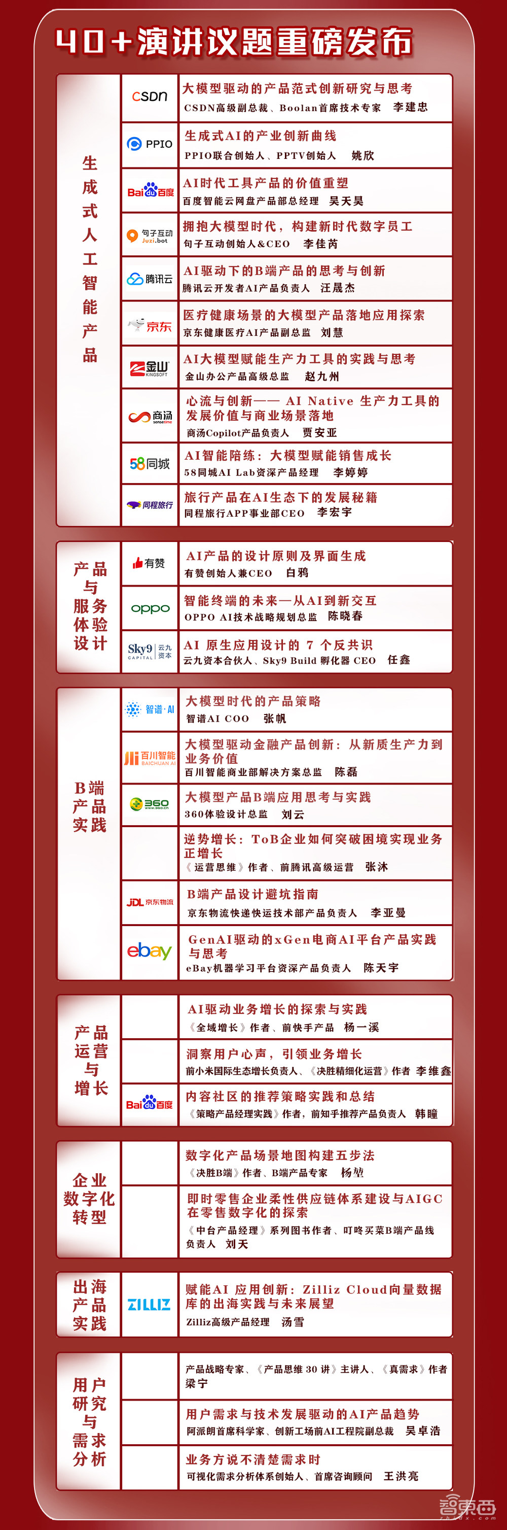 2024全球产品经理大会战略专家齐聚,共探AGI创新之旅!