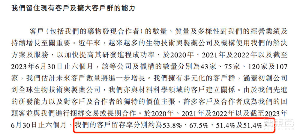 估值6年涨1687倍,腾讯谷歌入股,自研大模型,深圳独角兽赴港IPO!