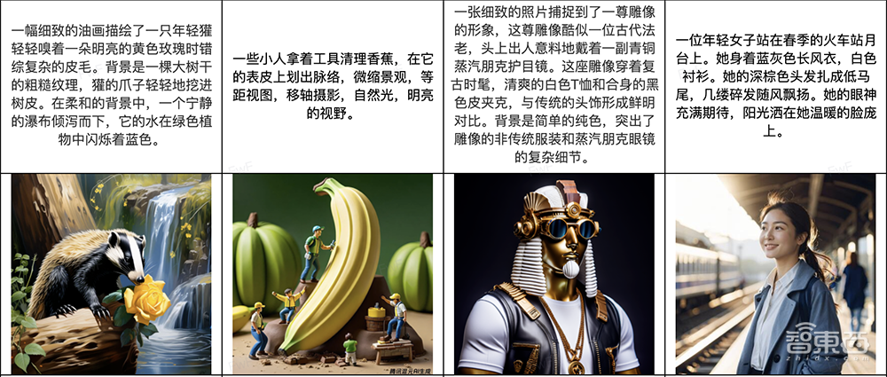腾讯混元文生图大模型全面开源!Sora同架构,更懂中文,可免费商用
