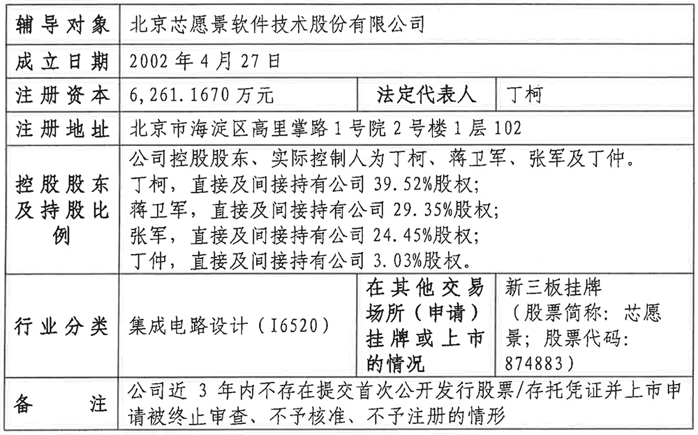 北京EDA企业，重启IPO