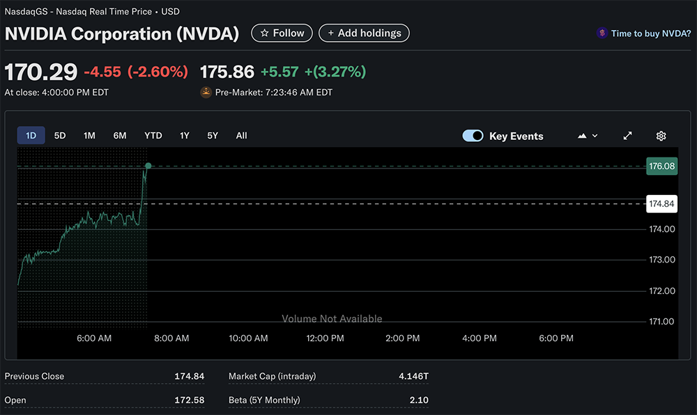 355亿!英伟达收购英特尔股份