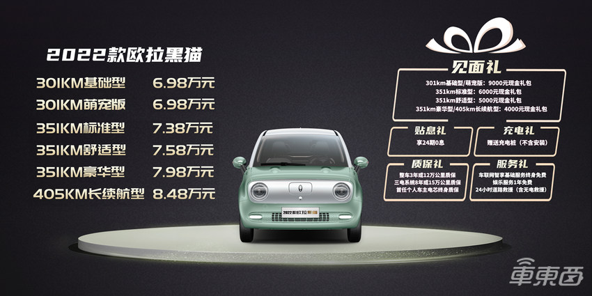 欧拉连推两款新车!最多能跑405公里,还支持整车OTA升级