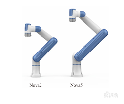 今天,深圳冲出协作机器人第一股