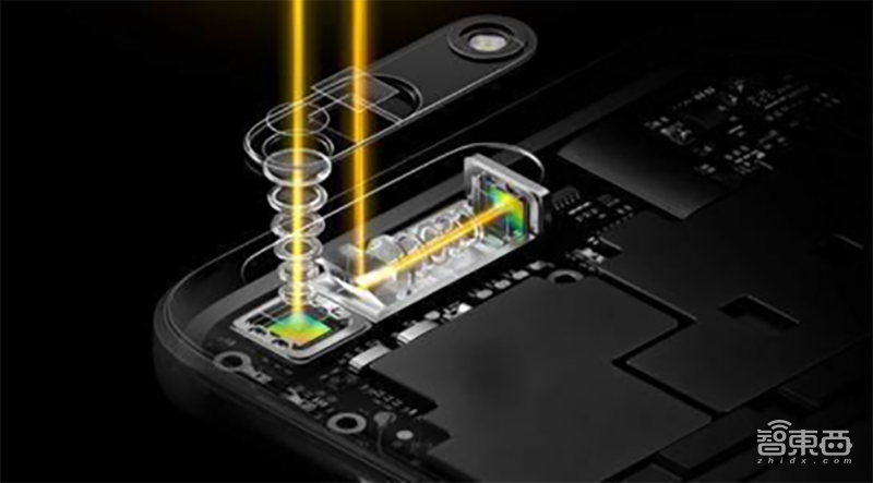 起底手机潜望式镜头产业链！华为OPPO的明争暗斗