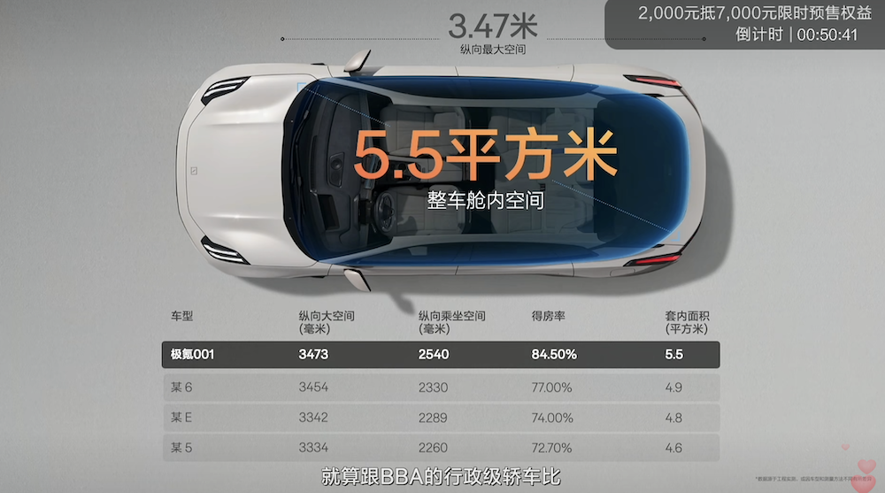 改款极氪001 25.98万起卖!900V、激光雷达全系标配,承诺明年不改款