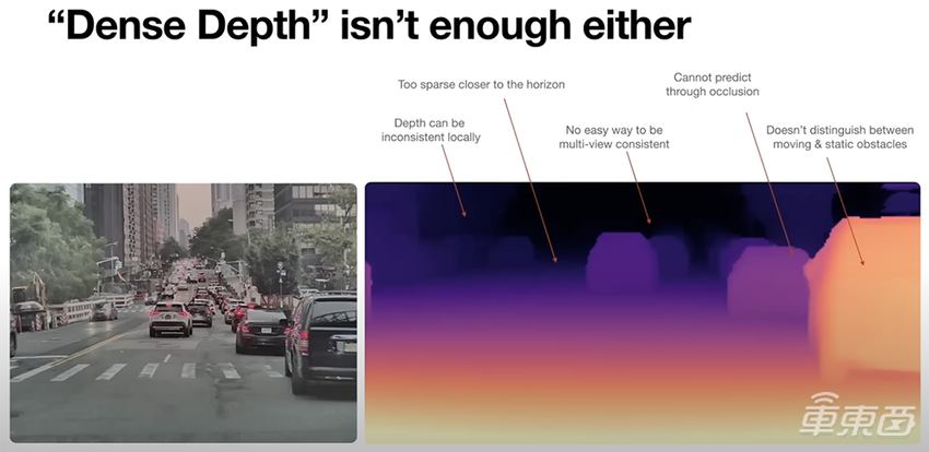 特斯拉想干掉“刹车失灵”