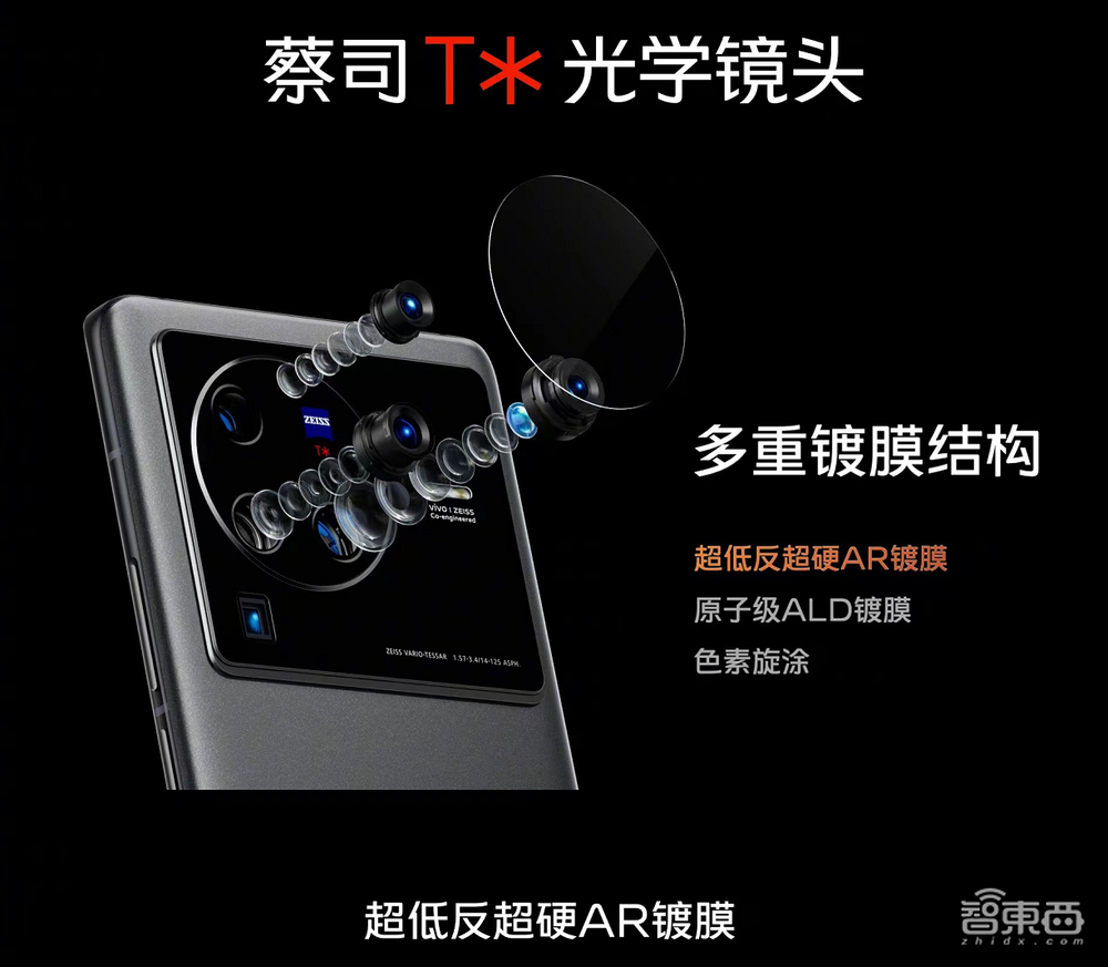 vivo X80系列欲争“拍照机皇”,天玑9000与骁龙8双版本同价开售