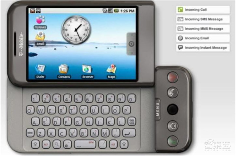 解密华为鸿蒙系统两大核心技术!凭什么赢过安卓?【附下载】| 智东西内参