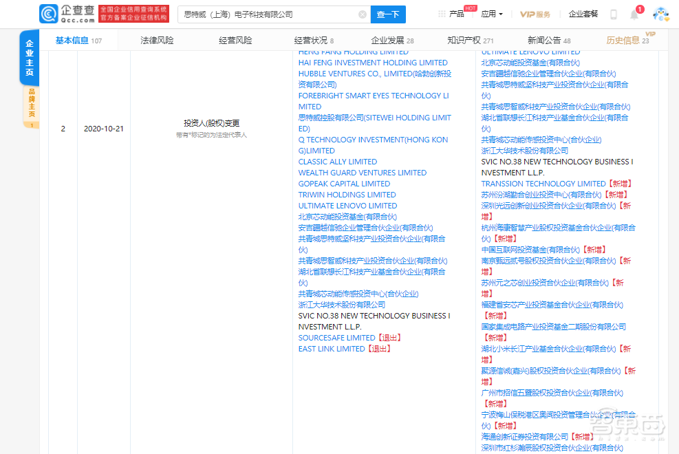 大基金二期、小米领投思特威近15亿！清华系挑起国产CMOS大梁