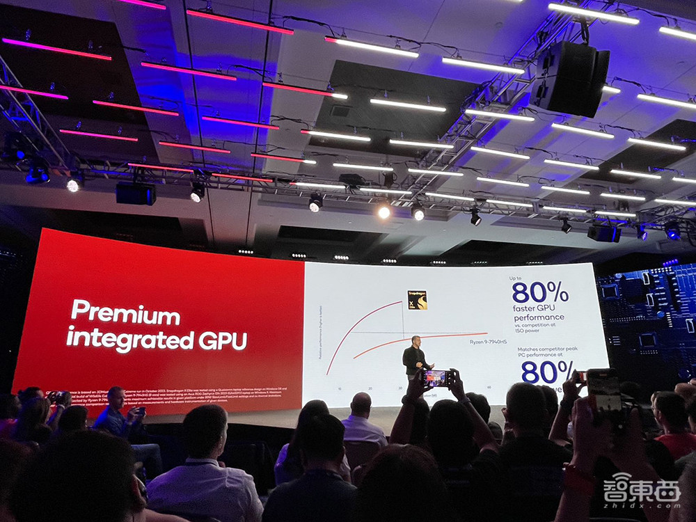 高通甩出最强芯片三件套！手机跑100亿参数大模型，PC芯片逆袭苹果英特尔