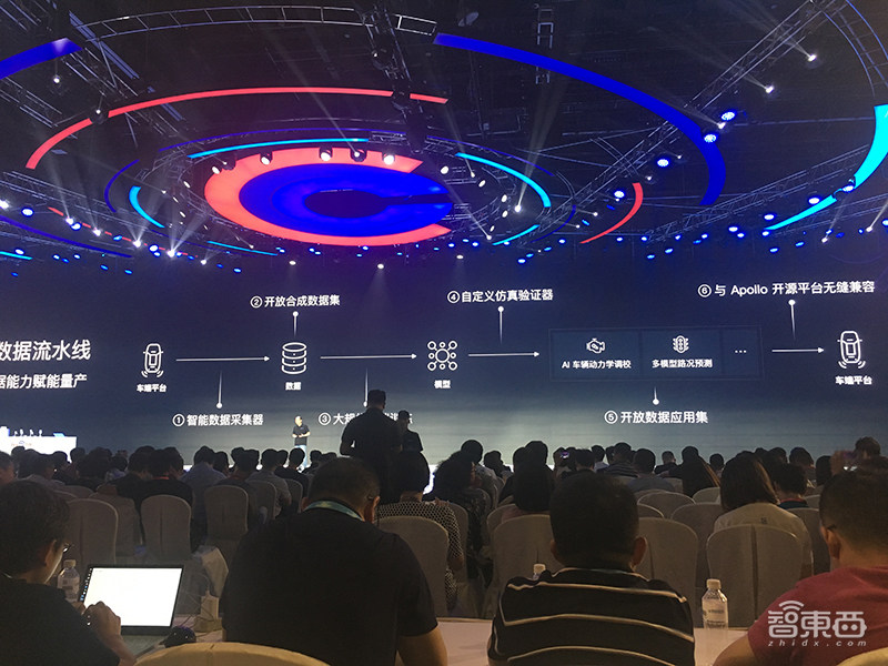 百度首推语音AI芯片！李彦宏亮出九大AI利剑，华为/吉利/英特尔齐站台