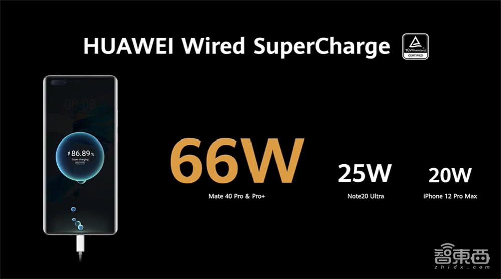 你真看懂华为Mate 40了吗？全网首个“拆解”评析来了