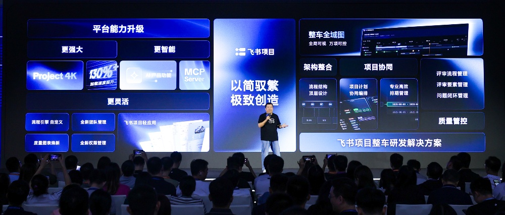 从智能驾驶到智能汽车,复杂研发有没有“更简单”的路?