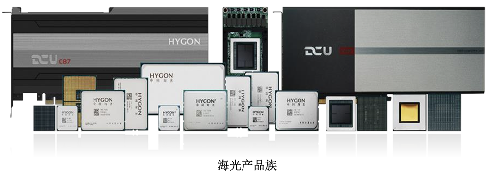 昨夜！中國半導(dǎo)體突發(fā)重大并購：兩大算力巨頭“合體”