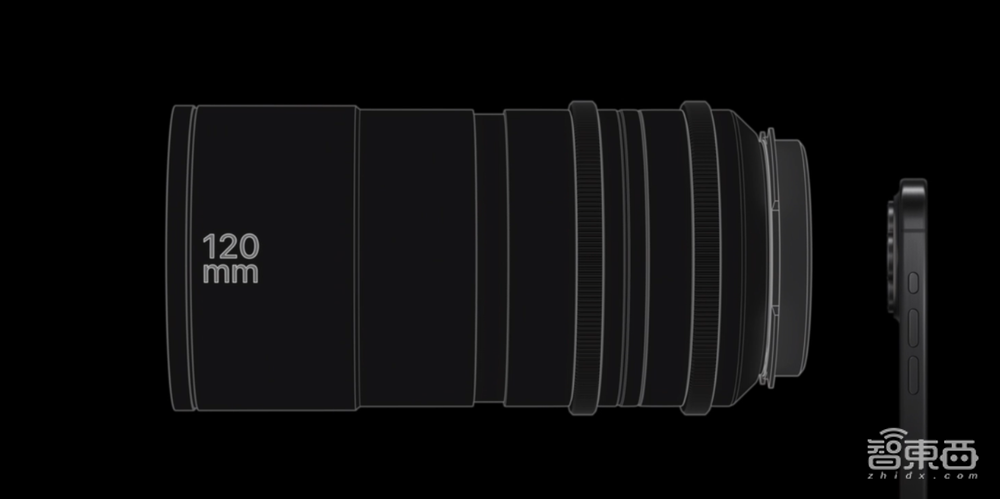 iPhone 15又秒光！凭啥？深度解密九大硬核技术